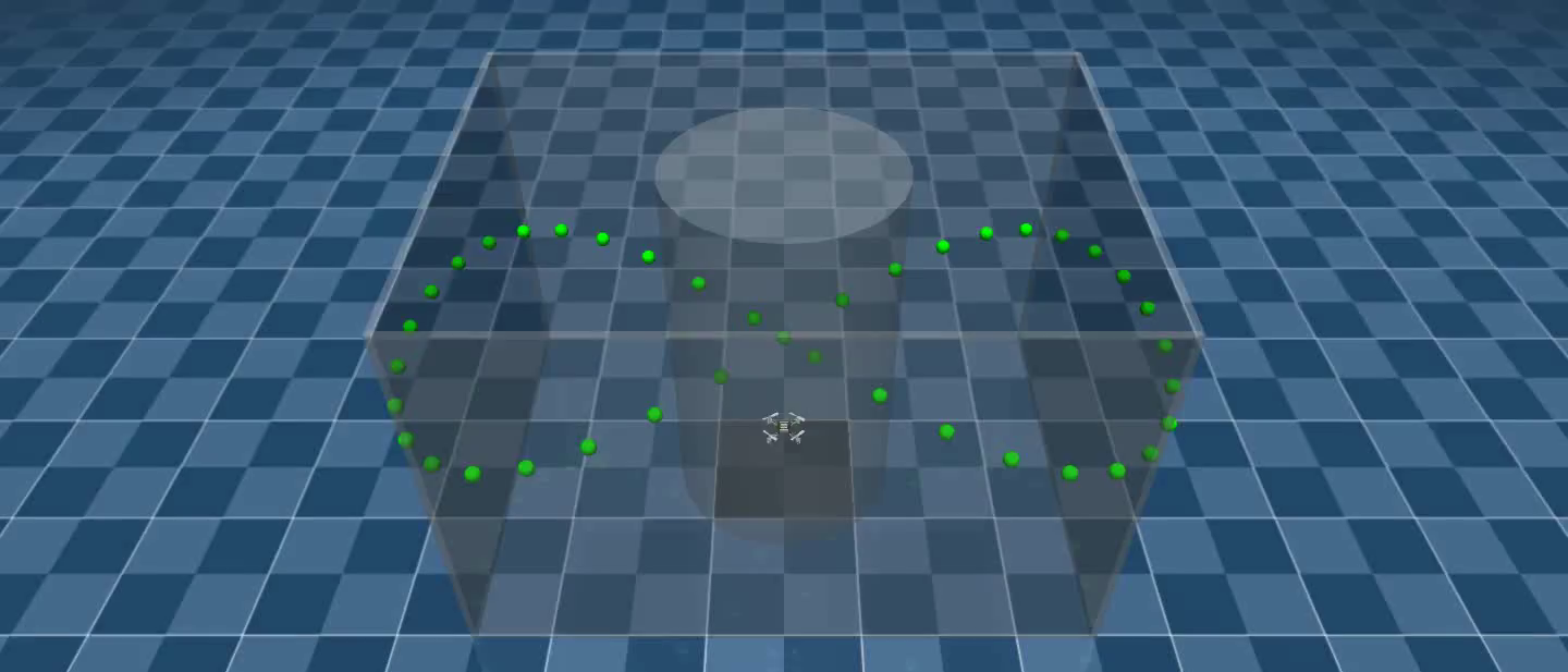 Quadrotor navigation