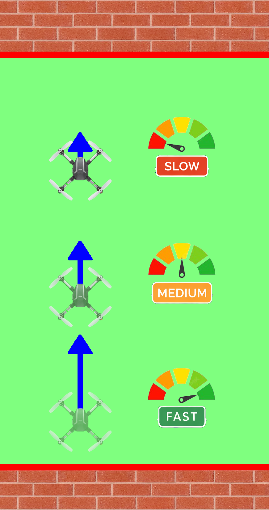 Directional Constraints exploration